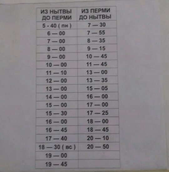 Прибытие автобусов пермь. Расписание автобусов Нытва Пермь. Расписание автобусов Нытва. Расписание автобусов до Перми из Нытвы. Расписание автобусов с Нытвы до Перми.