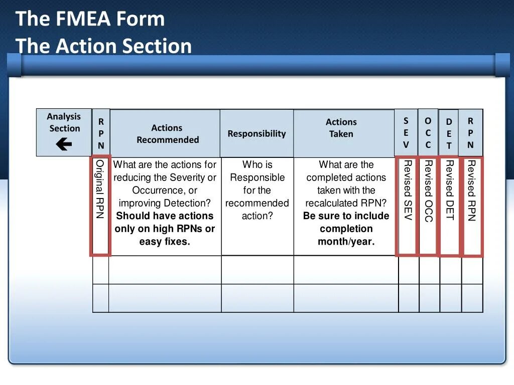 Section analysis