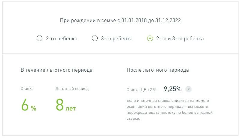 Ипотека под 6 процентов годовых