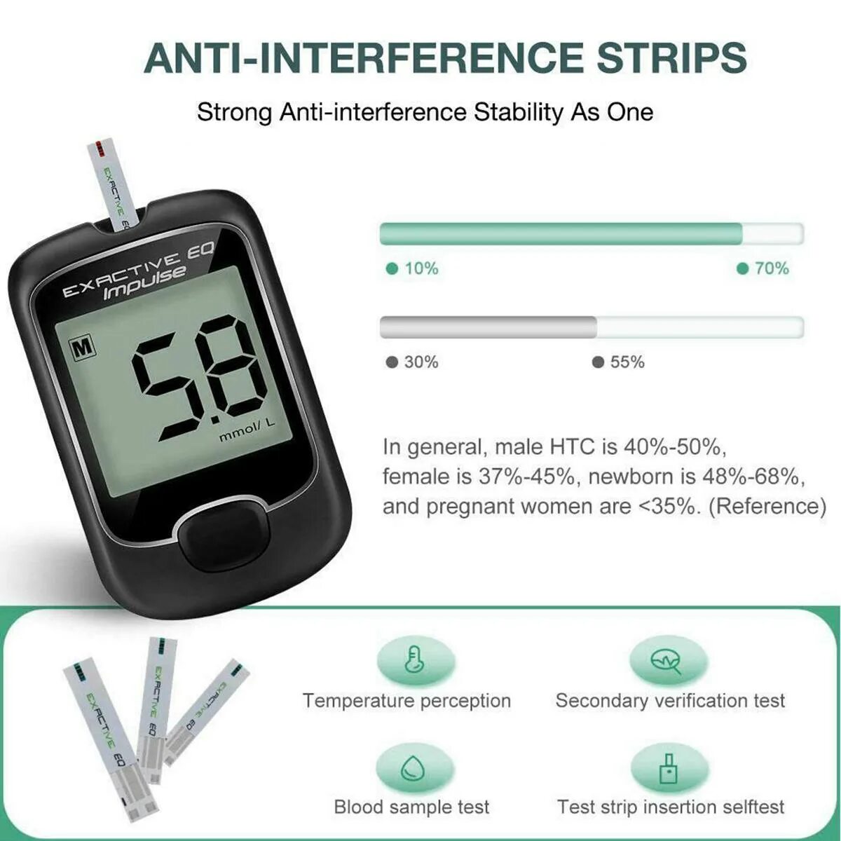 Тест сахара в крови купить. Blood Sugar Tester. Тест на диабет. Браслет для измерения уровня сахара в крови. Чехол для измерения уровня сахара в крови.