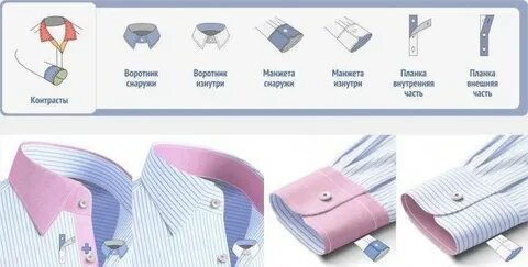 Воротник мужской рубашки виды