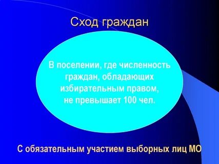 Вопрос сходу