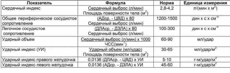 левый индекс. масса кетле норма. что такое индекс. общие индексы. массо-ростовой индекс кетле 1.