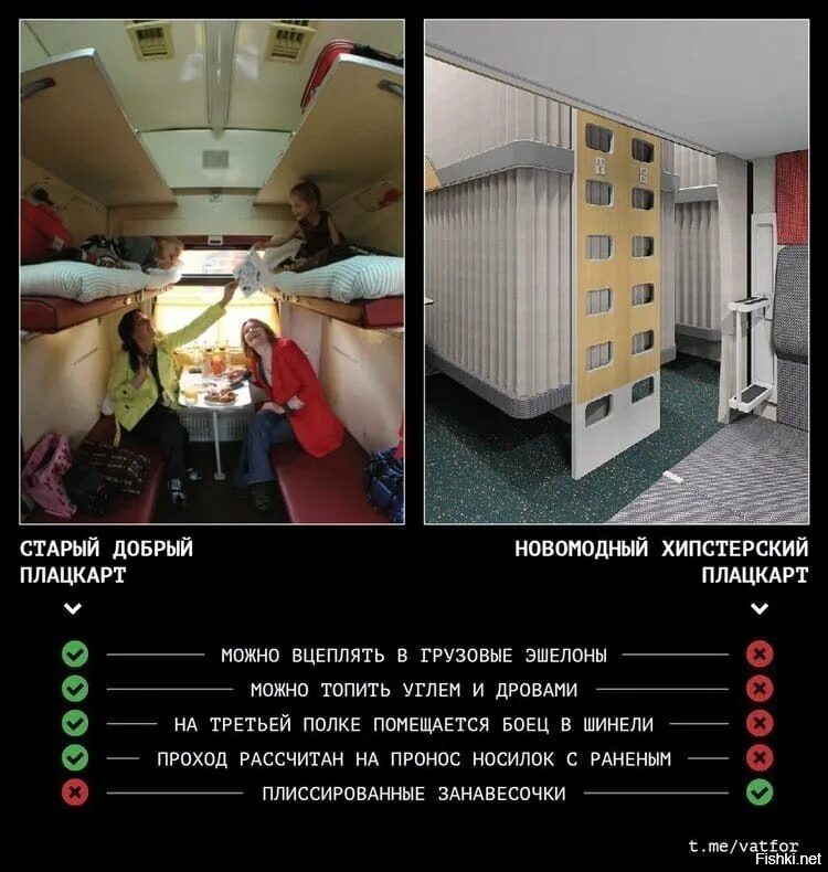 Сколько людей помещается в вагоне
