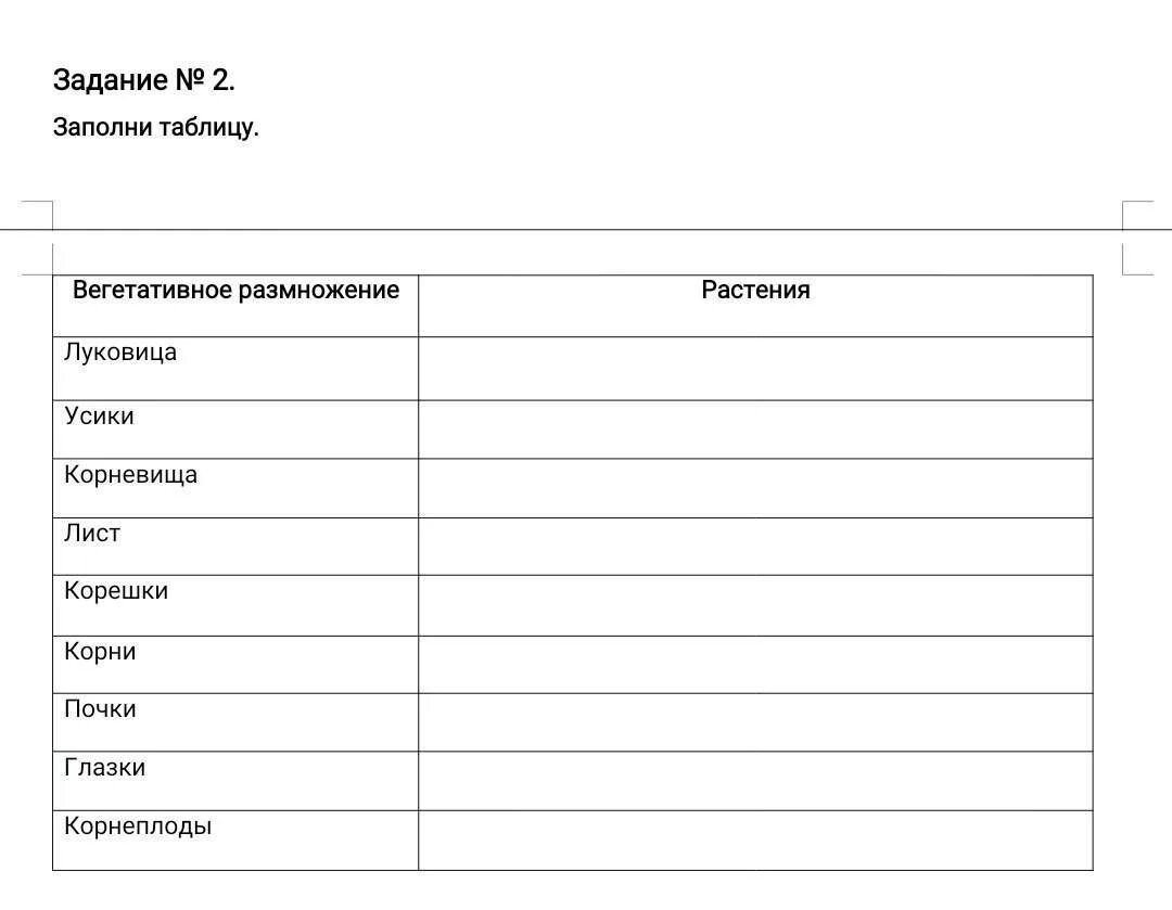 Заполнить таблицу вегетативное размножение. Вегетативное размножение растений таблица. Заполни таблицу вегетативное размножение растений. Таблица вегетативное размножение растений 6 класс таблица. Способы размножения растений таблица.