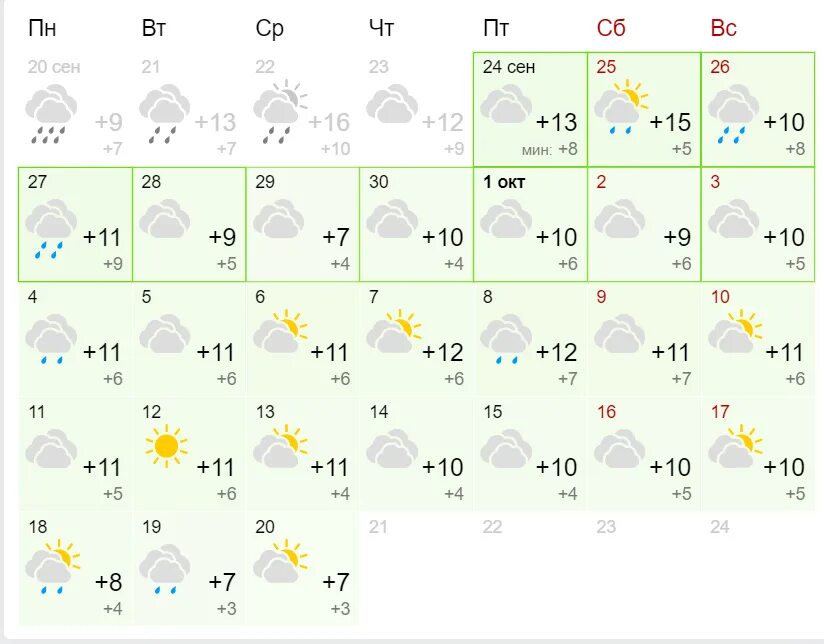 Погода в пензенской области на неделю спасске. Погода в Пензе. Гидромет Пенза. Погода в Пензенской области. Погода в Пензе Пензенской области.