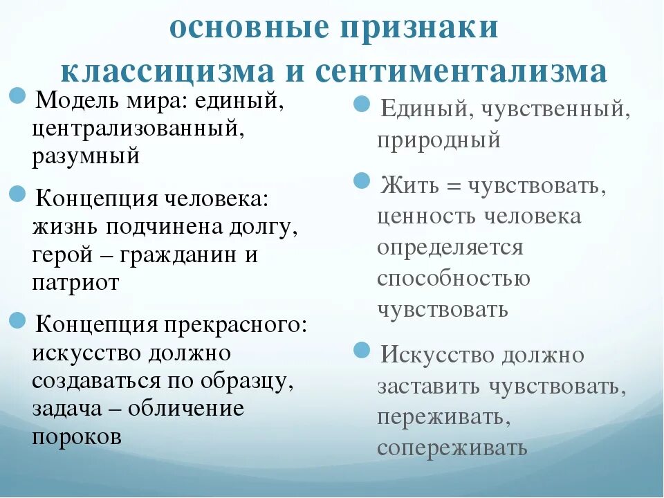 Признаки классицизма. Признаки сентиментализма. Признаки классицизма в литературе. Художественные особенности классицизма. Произведения направления классицизм