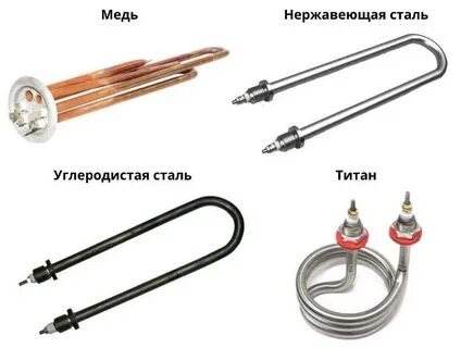 Какая нержавейка лучше для печи