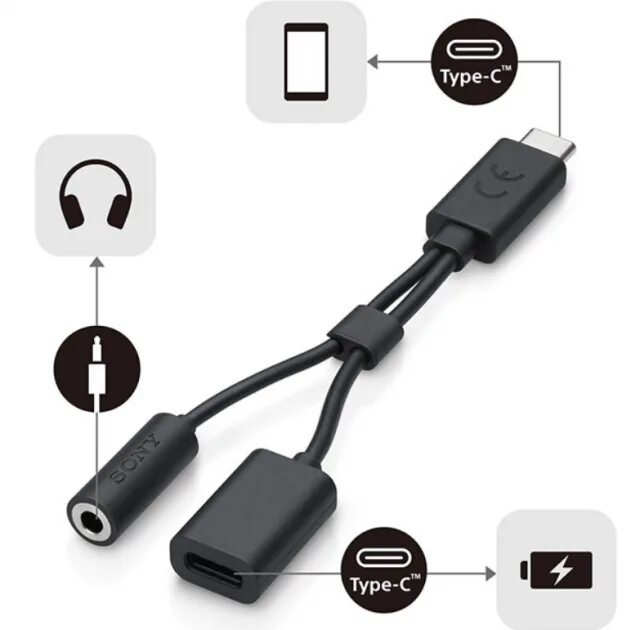 Гарнитура usb c. Адаптер type c на 3.5 sony. зарядка для sony xperia юсб разъем. sony xperia usb 3.1 cable. переходник usb type c на jack 3.5.