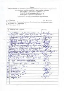 Список присутствующих на вечеринке