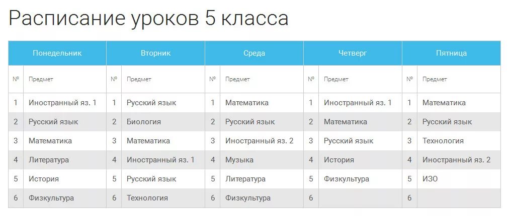 Электронная школа тесты. РЭШ дневник. Российская электронная школа оценки. РЭШ Российская электронная школа. РЭШ оценки.