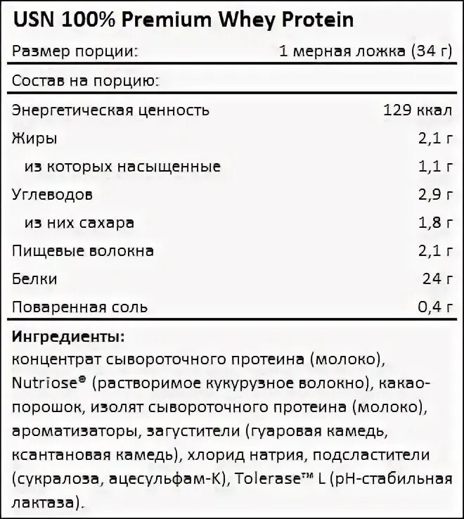 USN 100% Premium Whey Protein 908 г. ЮСН протеин состав. Elite 100 Whey Protein мерная ложка. Whey rline мерная ложка. Сколько протеина в столовой ложке