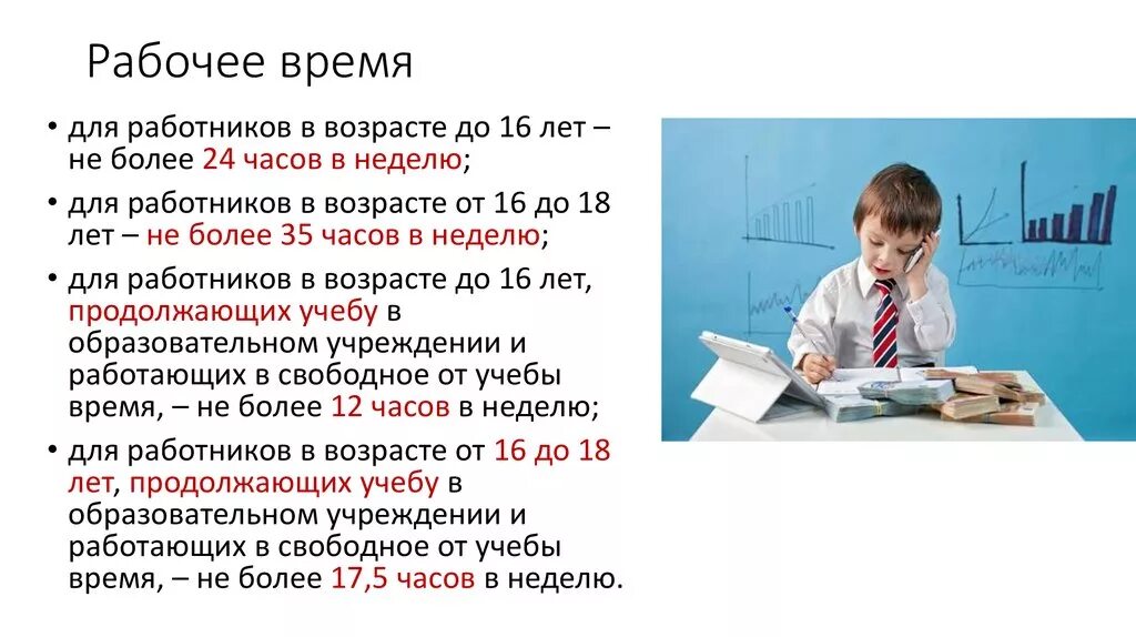 Количество часов работы для несовершеннолетних. Рабочее время для несовершеннолетних работников. Продолжительность работы несовершеннолетних. Время труда несовершеннолетних.