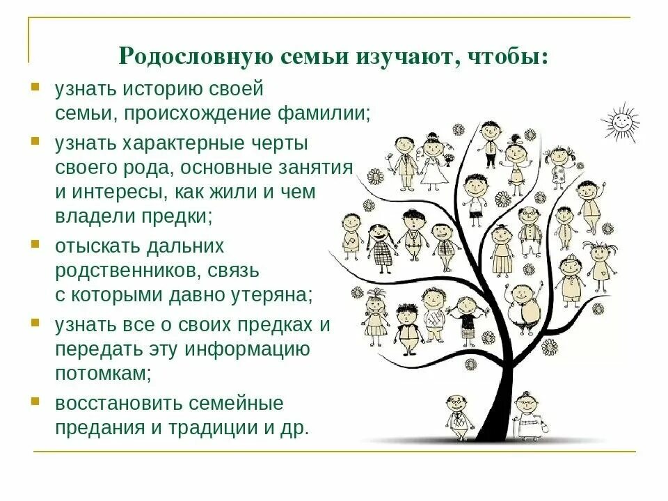 Рассказать историю своей семьи. Как составить родословную семьи образец. Задание по окружающему миру 2 класс родословное дерево. Древо семьи описание пример. Проект родословная семьи 2 класс окружающий мир.