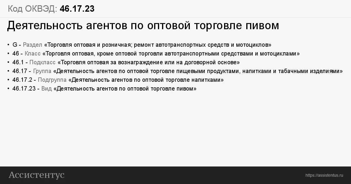 84.11 оквэд расшифровка. Коды ОКВЭД по оптовой торговле. ОКВЭД 46.73.6 расшифровка 2023. Перечень ОКВЭД по торговле пивом и сушеной рыбой. Производство бумажных пакетов код ОКВЭД 17.23.