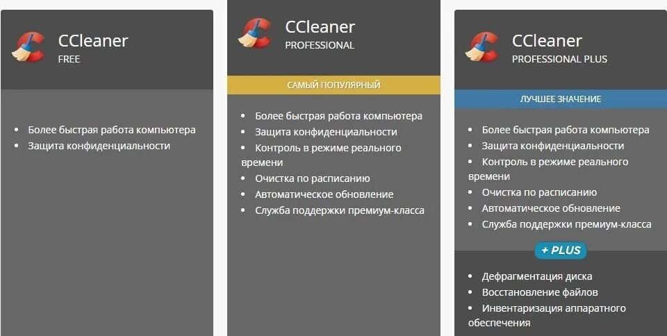 Pro версия ccleaner. Ключ клинер профессионал 2025. ccleaner ключ активации. лицензия ccleaner. ccleaner professional активация.