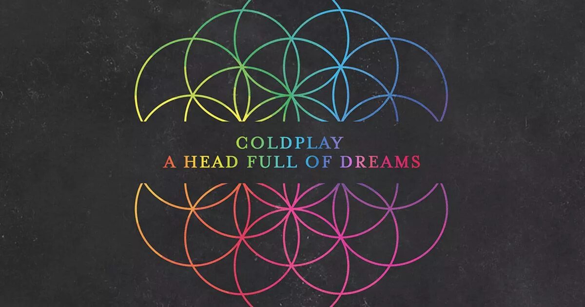 Coldplay in my head. Coldplay. coldplay a head full of dreams. coldplay 2015. coldplay логотип группы.
