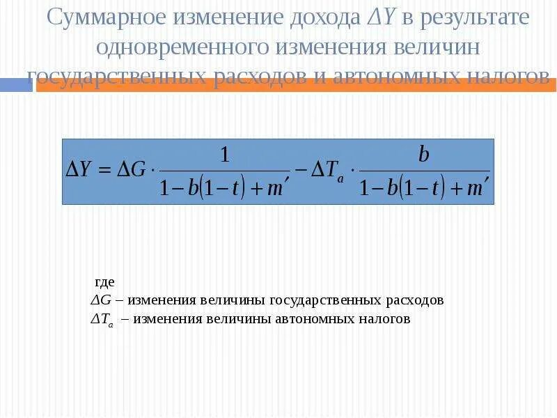 Формула изменения величины. Величина государственных расходов. Изменение величины государственных расходов. Величина государственных расходов формула. Определить величину государственных расходов.