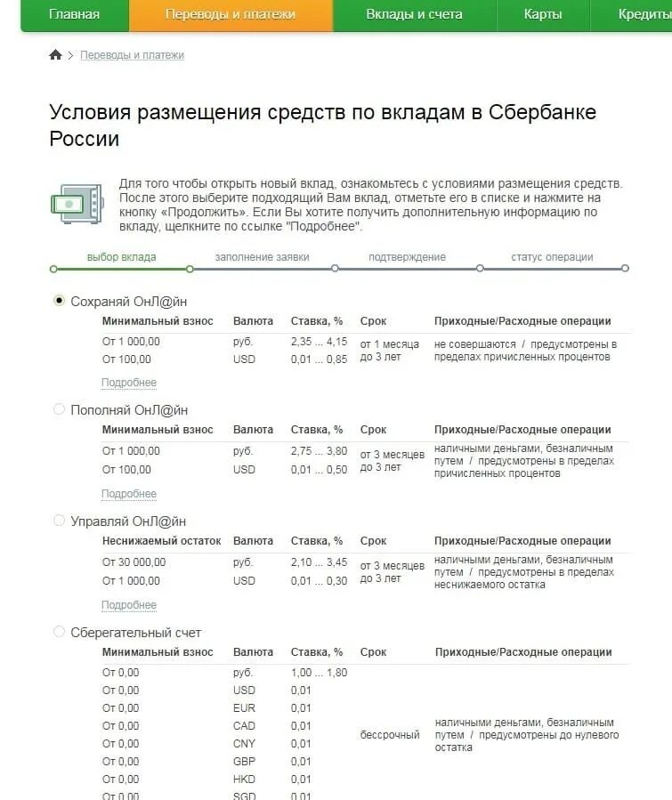 Открыть вклад ежедневный сбербанк. Накопительные Сбербанк счета в Сбербанке. Вклад Сберегательный счет. Накопительный счёт в Сбербанке для физических лиц. Сберегательный счёт в Сбербанке.