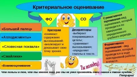 Виды оценивания в начальной школе