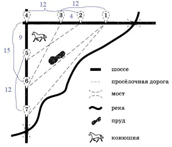Проселочные дороги огэ. Проселочные дороги огэ. Проселочные дороги огэ. Проселочные дороги огэ. Проселочные дороги огэ.