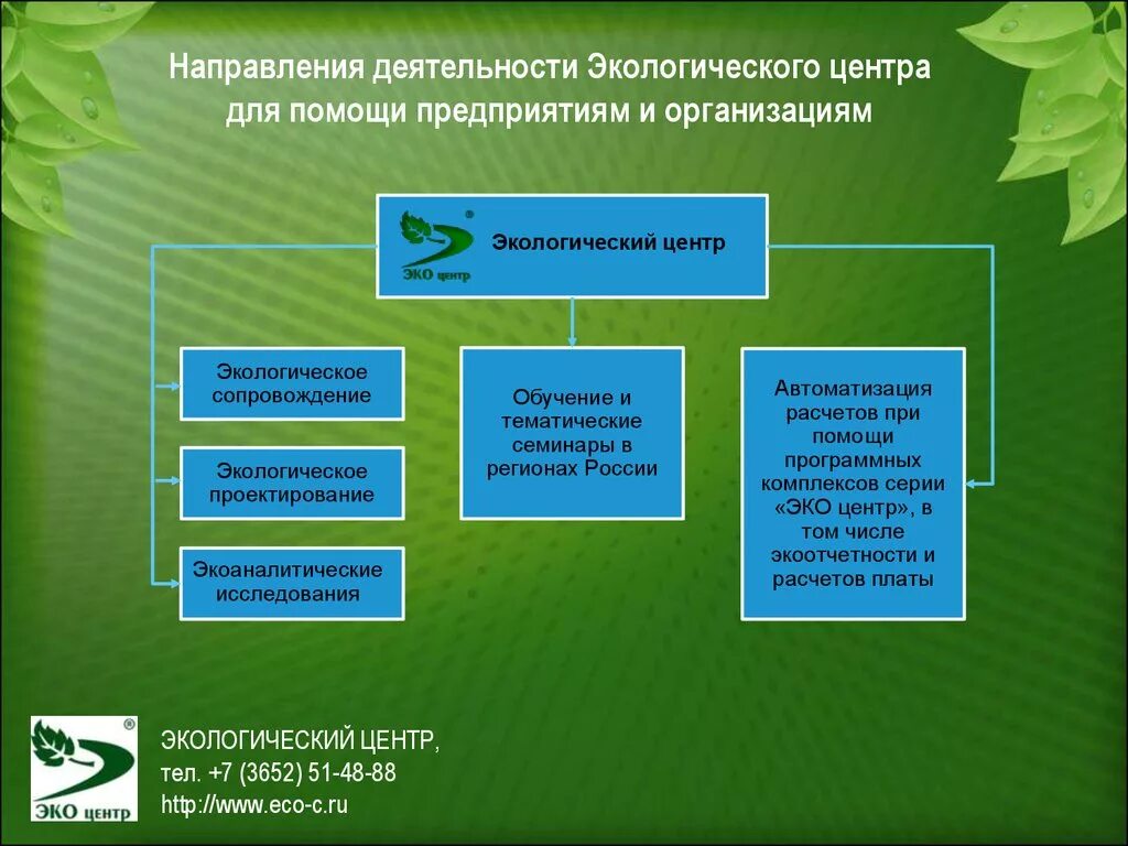 Природоохранная деятельность экология. Организация природоохранной деятельности на предприятии. Экологическая деятельность предприятия. Экологическая служба предприятия. Экология природоохранной деятельности