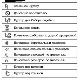 1 из возможных форм