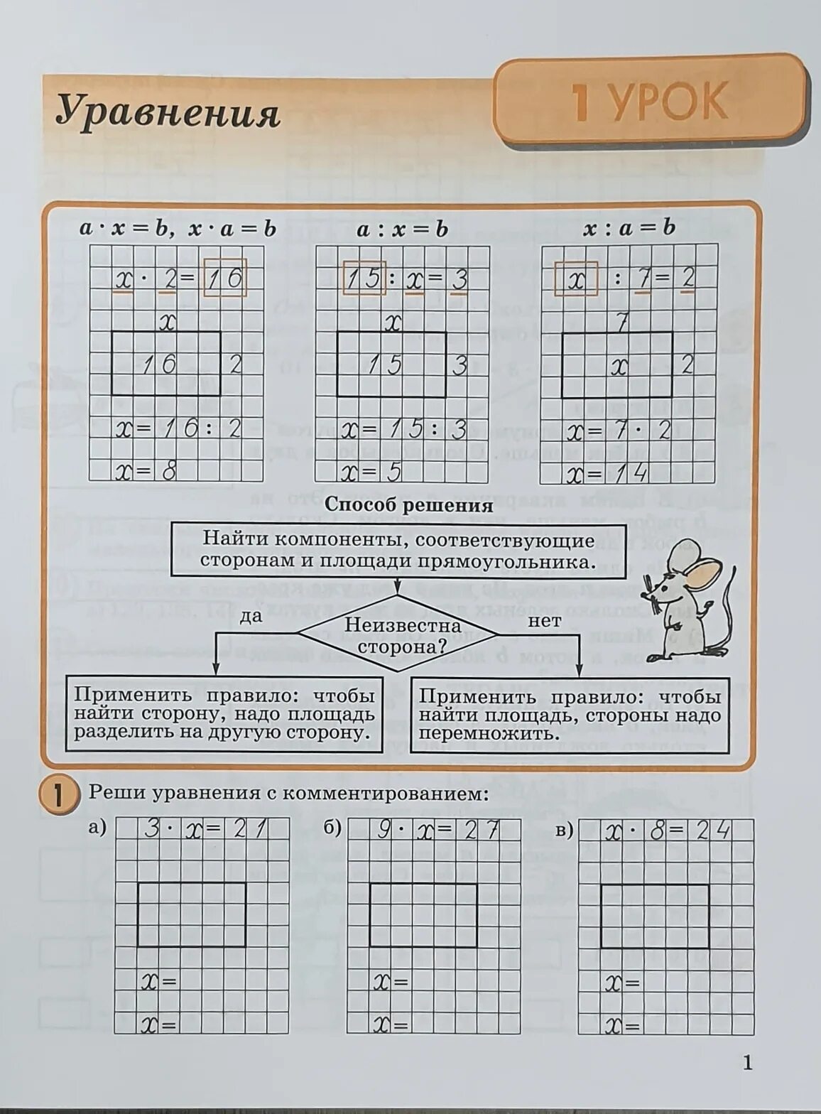 Математика петерсон 1 класс уравнения. Уравнения 2 класс петерсон. Графическая модель уравнения 3 класс петерсон. Решение задач по математике 2 класс петерсон. Составь уравнение и реши.