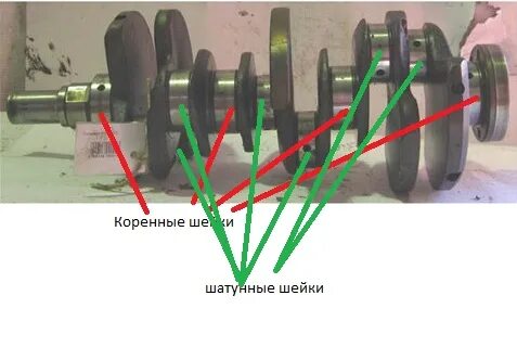 Коренные шейки коленчатого вала размер