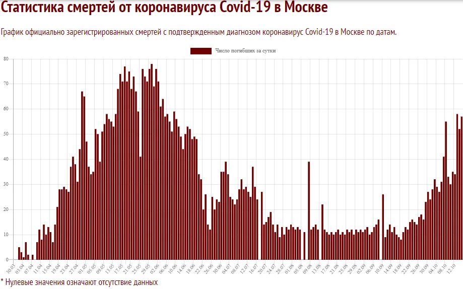 Почему 2к. Почему 2к. Как доказать что дважды два 5. Бумага всё стерпит. Почему в поэме 12 в конце появляется образ христа.