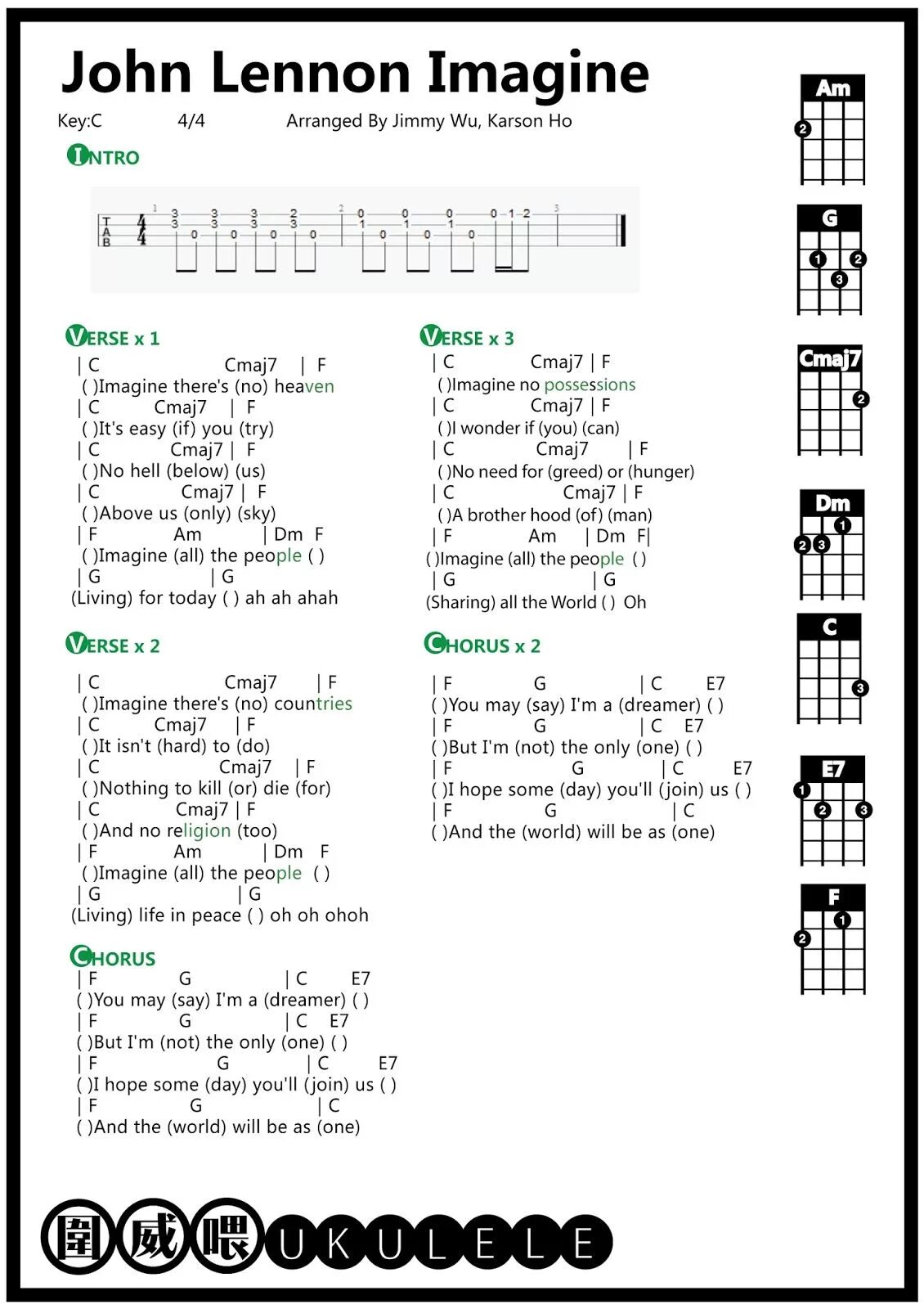 Притяжения аккорды. Табы для укулеле imagine Джон Леннон. Аккорды для гитары. Имейджин аккорды на гитаре. Табы на укулеле.