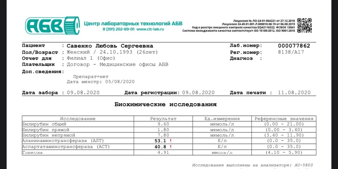 Аст что это значит у мужчин. Анализ крови алт и АСТ норма. Алт референтные значения. Алт АСТ референсные значения. Референтные значения АСТ.