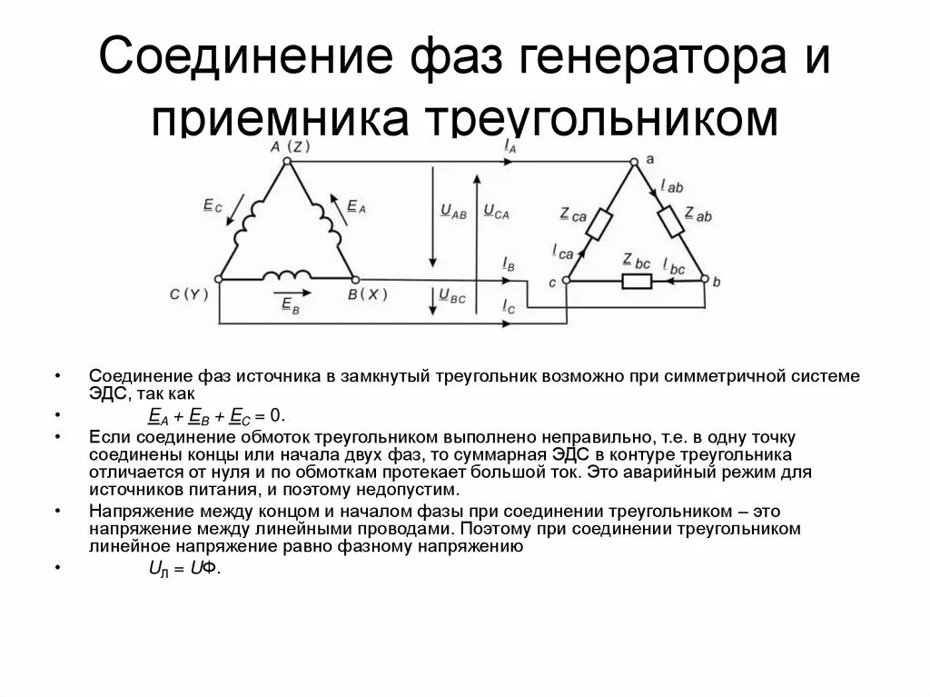 Соединение звезда и треугольник напряжение. Соединение фаз генератора треугольником. Соединение обмоток генератора и фаз приемника треугольником. Фазные напряжения обмоток при схеме соединения треугольник. Схема подключения обмоток генератора.