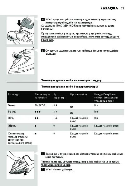 Утюг филипс инструкция по применению