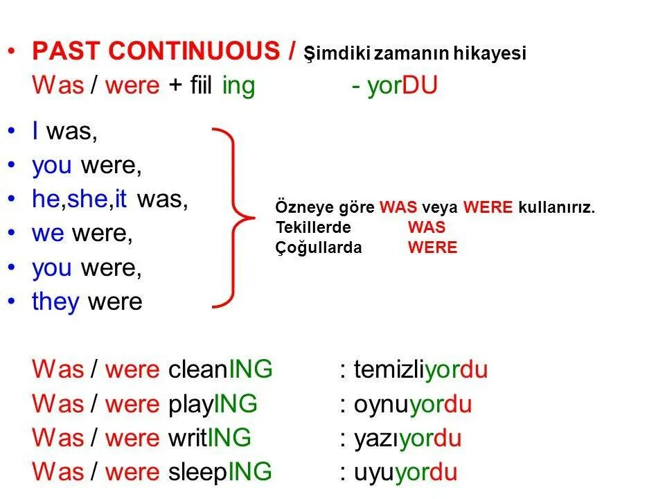 Паст континиус. Правило past Continuous. Past Continuous отрицание. Past Continuous вопросы.