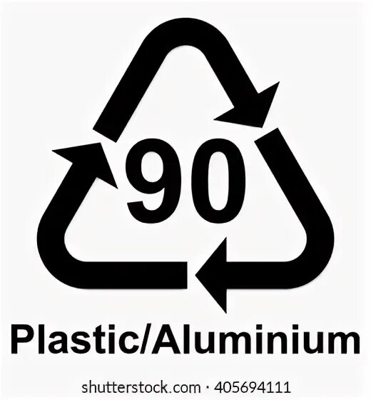 Маркировка пластика. Маркировка phoenix contact p/n 0824941. Обозначение утилизации на упаковке. Коды переработки и обозначения отходов. Маркировка упаковки для переработки.