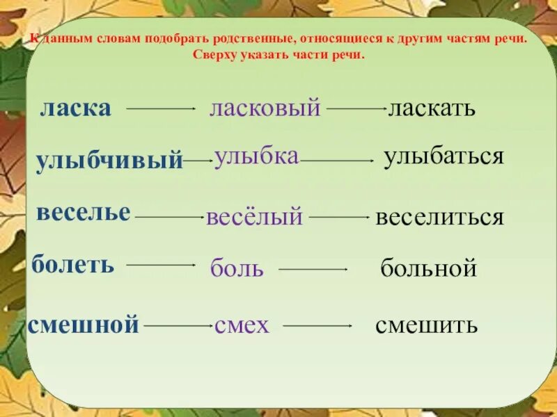 Подобрать данным словам родственные