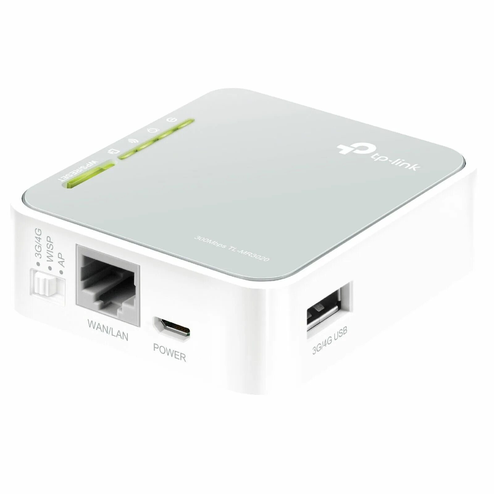Модем с портом ethernet