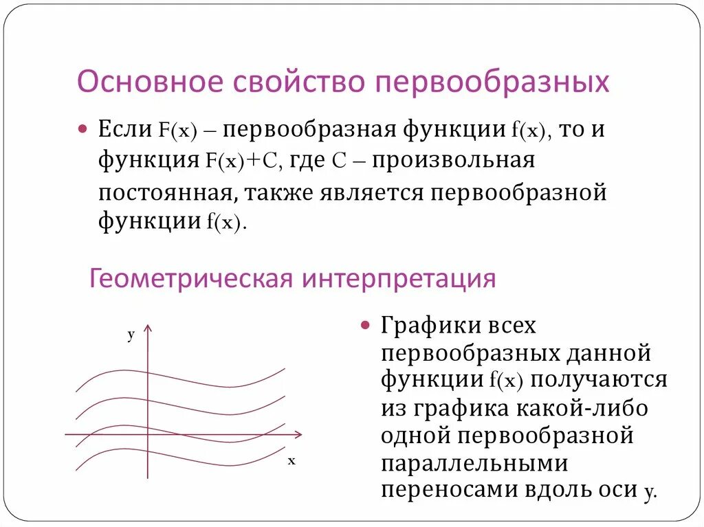 График одной из первообразных функция положительна. Основное свойство первообразной. Свойства первообразной. Основные свойства первообразной функции. Основное свойство первообразной функции.