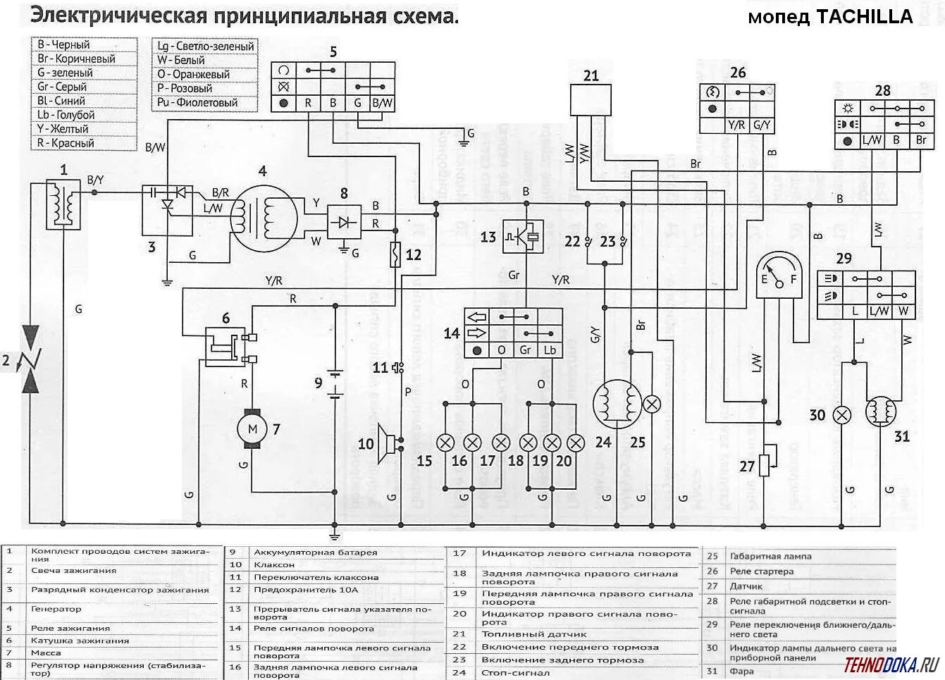 Мопед Альфа 50 куб электрическая схема. Электросхема мопед Альфа 110 куб. Электрическая схема мопеда Альфа 110. Схема проводки мопеда Альфа 50 куб.