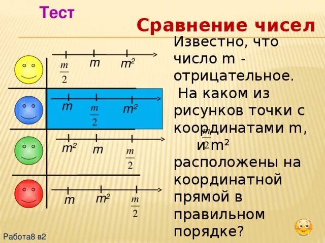 Известно что число m отрицательное