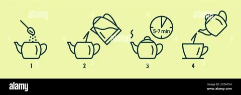 Makes hot