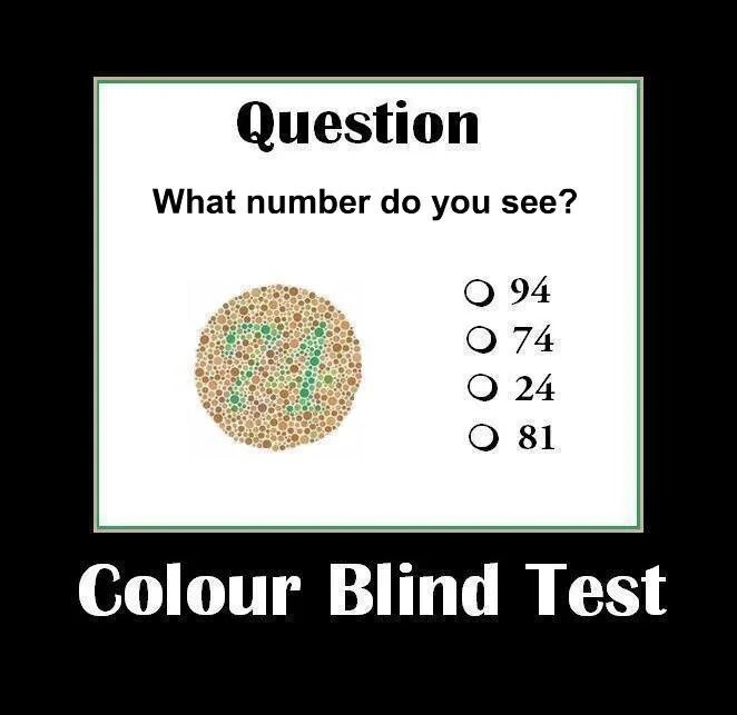 This doing numbers