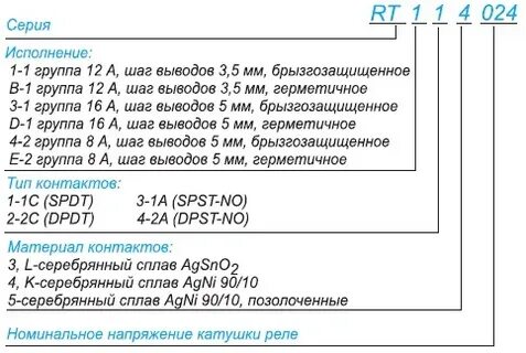 Расшифровка реле