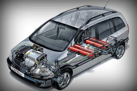 Авто газовое