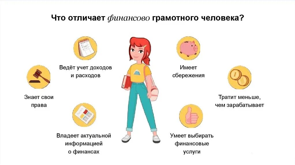 Развлечеба финансовая грамотность. Финансово грамотный чело. фининсовограмотный человек. что отличает финансово грамотного человека. финансовая грамотность для школьников.