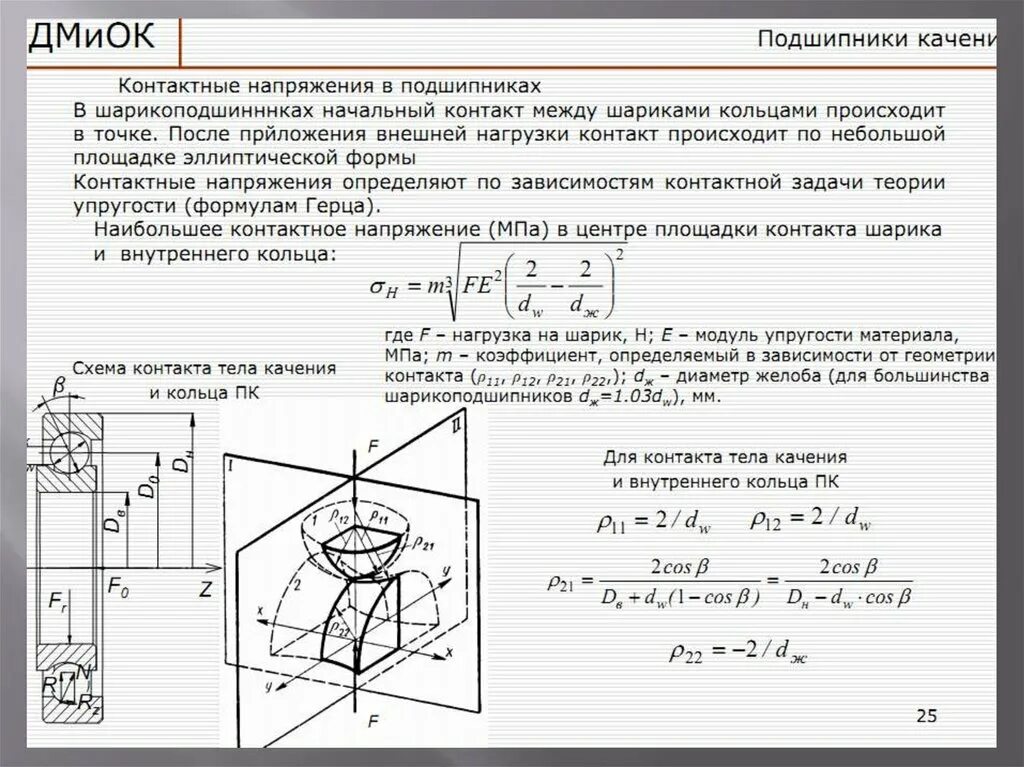 Формула Герца для подшипников качения. Формула Герца для двух цилиндров. Расчетное контактное напряжение. Формула Герца для контактных напряжений. Как рассчитать площадь контакта