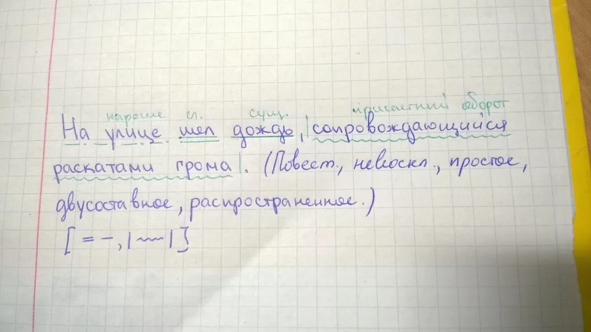 Разбор предложения утро. Синтаксический разбор предложения. дождь синтаксический разбор. синтаксический разбор алица. синтаксический разбор предложения дождь.