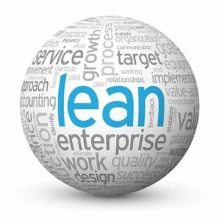 Lean production бережливое производство