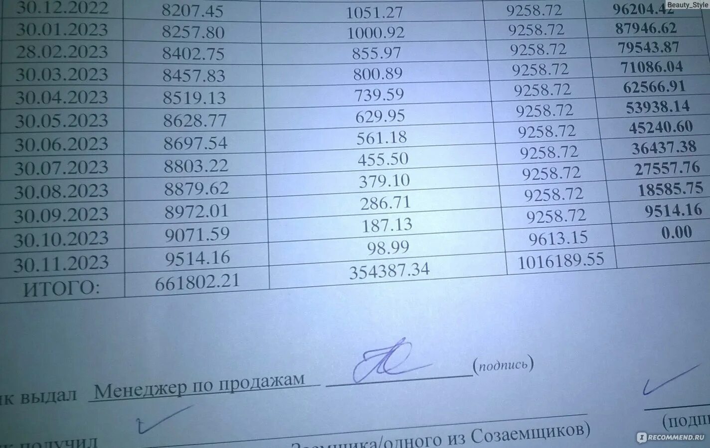 Справка о процентах по ипотеке. Справка о выплаченных процентах по ипотеке. Справка банка о выплате процентов по ипотеке. Справка о сумме выплаченных процентов по ипотеке. Справка об уплаченных процентах для налогового